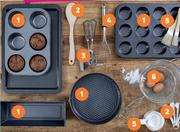 Large Non-Stick Biscuit Pan, 23cm Springform Non-Stick Cake Pan Or Small Non-Stick Loaf Pan-Each