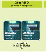 Gillette Mach 3+ Blades-For 2 x 5's