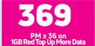2 x Samsung Galaxy A04s Smartphone-On 1GB Red Top Up More Data + On Promo 70