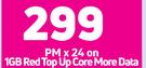 Vivo Y15s 4G Smartphone-On 1GB Red Top Up Core More Data