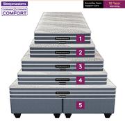 Sleepmasters Broadway Queen 152cm Base Set