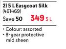 Promac Easycoat Silk-5Ltr