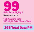 Vodacom Smart Tab 2 3G 7"-On My Gig 1 And My Meg 500