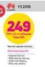 Huawei 5"(12cm) Y3 2018+Huawei 5"(12cm) Y3 2018-On uChoose Flexi 120 & uChoose Flexi 60