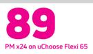 Nokia 1 Smartphone 4G-On uChoose Flexi 65