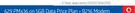 HP Pavillion i5 Notebook-On 5GB Data price Plan+ R216 Modem
