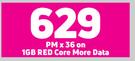 Apple iPhone 12 64GB Smartphone-On 1GB Red Core More Data