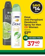 Dove Anti Perspirant Deodorant Spray For Men Or Women-150ml