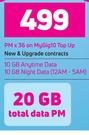 Samsung 55" Curved UHD Smart TV 55RU7300 + Hisense H218 LTE MiFi Router-On MyGig 10 Topup