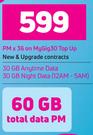 Samsung 55" Curved UHD Smart TV 55RU7300 + Hisense H218 LTE MiFi Router-On MyGig 30 Topup