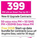 Samsung Galaxy A12 4G Smartphone-On Smart Top XS+
