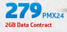 Garmin Vivo Smart Heart Rate+-On 2GB Data Includes R216 WiFi Modem