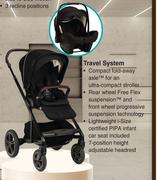 Travel System-Each