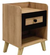 Pedestals