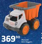 Little Tikes Monster Dirt Diggers