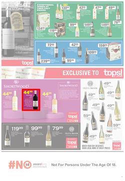 SUPERSPAR EASTERN CAPE : Turn Your Shopping Into A Car (24 May - 05 June 2022) | Valid In Bluewater Bay, Despatch, Gelvandale, Hunters Retreat, Mount Pleasant, Newton Park, Our, Summerbreezz, Sunridge, page 15