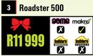 Camp Master Roadster 500 Trailers