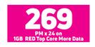 Samsung A32 4G Smartphone-On 1GB Red Top Up core More Data