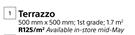 Terrazzo 500mm X 500mm-Per Sqm