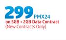 Smart Tab N8 + Bluetooth Keyboard-On 5GB + 2GB Data Contract