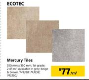 Ecotec Mercury Tiles-350mm x 350mm Per Sqm