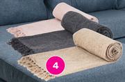 Chenille Plain Throw-Each