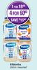 Purity 8 Months Assorted-200ml