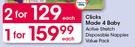 Clicks Made 4 Baby Active Stretch Disposable Nappies Value Pack-Each