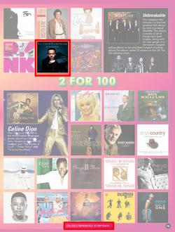 Musica : Entertainer (22 Aug - 23 Oct 2019), page 19