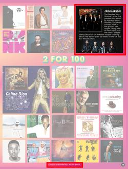 Musica : Entertainer (22 Aug - 23 Oct 2019), page 19