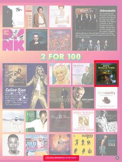 Musica : Entertainer (22 Aug - 23 Oct 2019), page 19