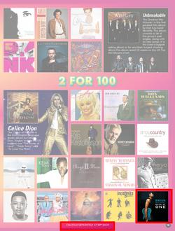 Musica : Entertainer (22 Aug - 23 Oct 2019), page 19