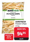 Surefresh Frozen Chips-2.5K Each