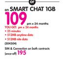 Microsoft Lumia 430-On Smart Chat 1GB