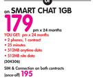 2xSamsung 4"J1-On Smart Chat 1GB
