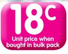 Chappies Bubble Gum(All Flavours)-Each