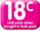 Chappies Bubble Gum(All Flavours)-Each
