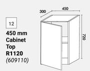 Home & Kitchen 450mm Cabinet Top Wall Units