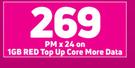 2 x Oppo A15 4G Smartphone-On 1GB Red Top Up Core More Data + On Promo 65x24
