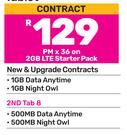 2 x Vodacom Smart Tab 8 Tablet 4G.-On 2GB LTE Starter Pack (36 Month)