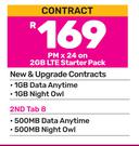 2 x Vodacom Smart Tab 8 Tablet 4G.-On 2GB LTE Starter Pack (24 Month)