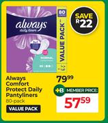 Always Comfort Protect Daily Pantyliners 80 Pack