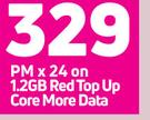 Samsung Galaxy A34 Smartphone-On 1.2GB Red Top Up Core More Data