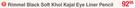 Rimmel Black Soft Khol Kajal Eye Liner Pencil