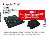 Snappy Chef 1 Plate Induction Stove