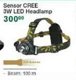 Sensor CREE 3W LED Headlamp