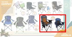 Camp Master : 2021 Festive Guide (9 December - 31 December 2021), page 6