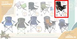 Camp Master : 2021 Festive Guide (9 December - 31 December 2021), page 6