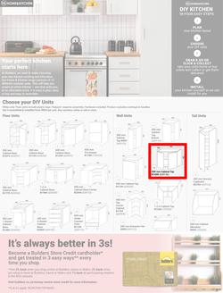 Builders : It's Decor Update Day (05 November - 16 December 2024), page 21