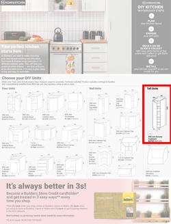 Builders : It's Decor Update Day (05 November - 16 December 2024), page 21